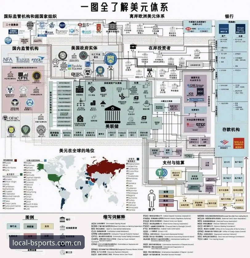 3个关键设计——iOS版立足此地的基点下载推荐背后的效率逻辑